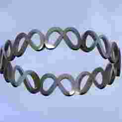 Metaverse bracelet
